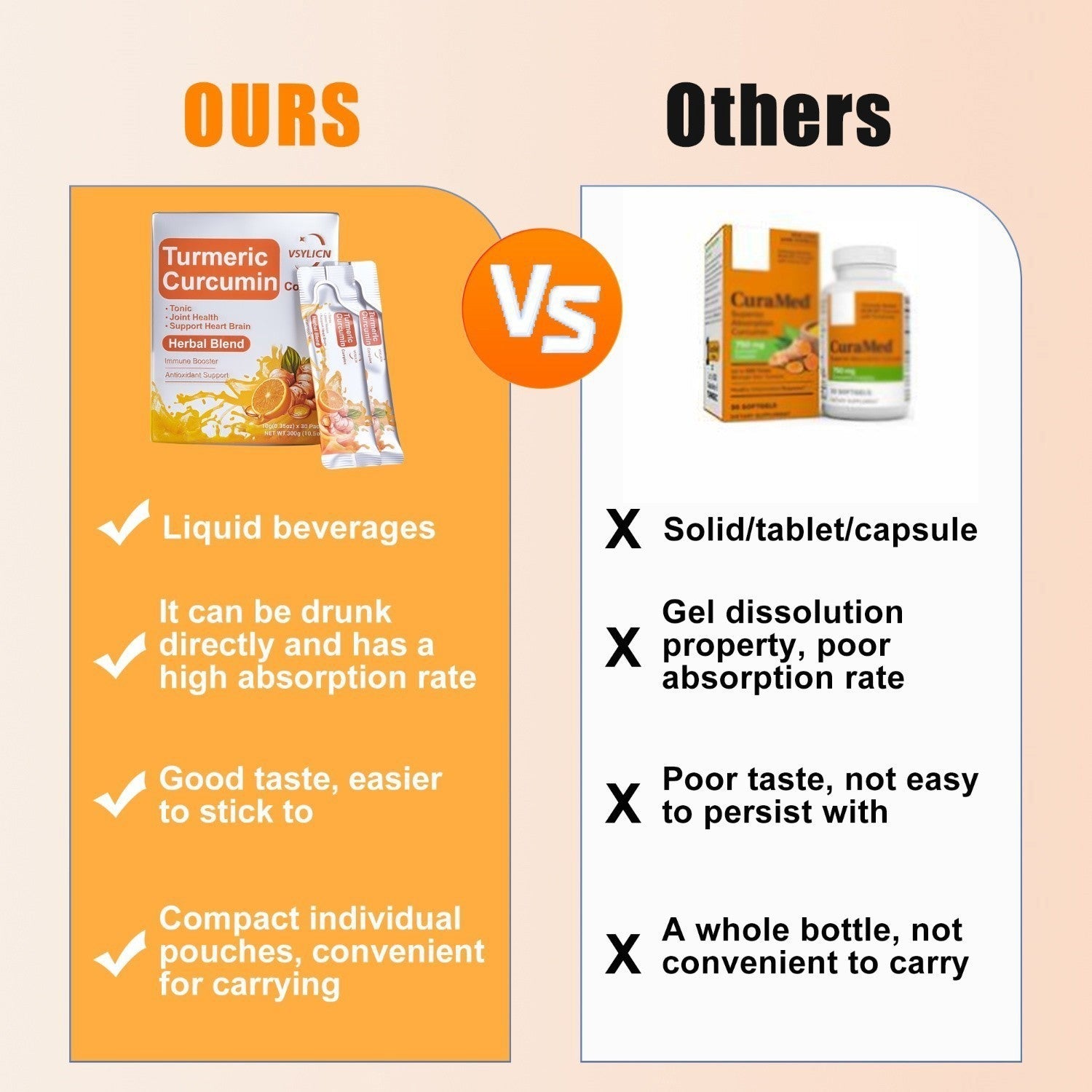 800mg High-Strength Curcumin Turmeric Energy Drink Black Pepper Joint Inflammati