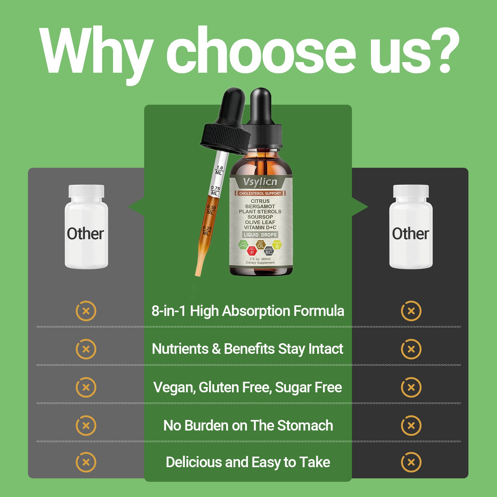 Citrus Bergamot Liquid Drops 60ml Vegan Lower Cholesterol Levels w/ Soursop